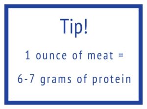 Tip - 1 oz of meat = 6-7 grams of protein